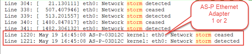 NetworkStormCauses.PNG