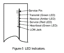 led-indicators.gif