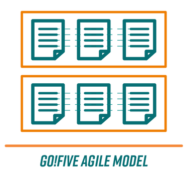 modelos_documentos_agil_en