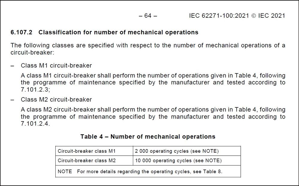 IEC 62271-100 Mechanical Endurance.jpg