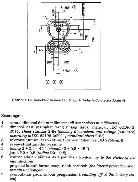 Konektor EV Tipe FF Gambar 3.jpg