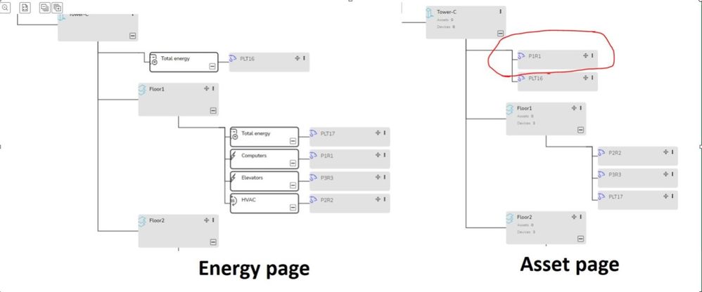 arborescence EEH preport pages .jpg