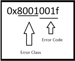 BACnet Error Code Example.png