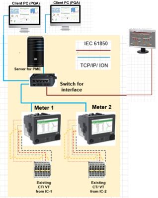 architecture for multiple client reporting on different protocols.jpg