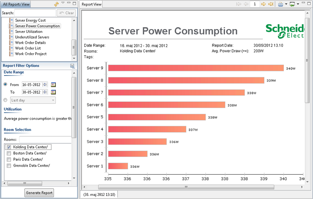 ITO_report_serverpowerconsumption_360011883678.png