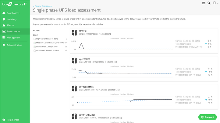 ITE_UPS_load_assessment_360035232394.png