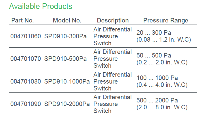 SPD910.PNG